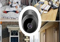 Compact Security Cameras