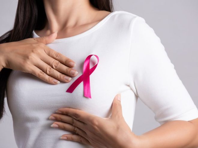 Know About Breast Cancer: Symptoms, Types, And Treatments Know About Breast Cancer: Symptoms, Types, And Treatments