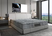 Explore About Mattress Types: An Ultimate Guide